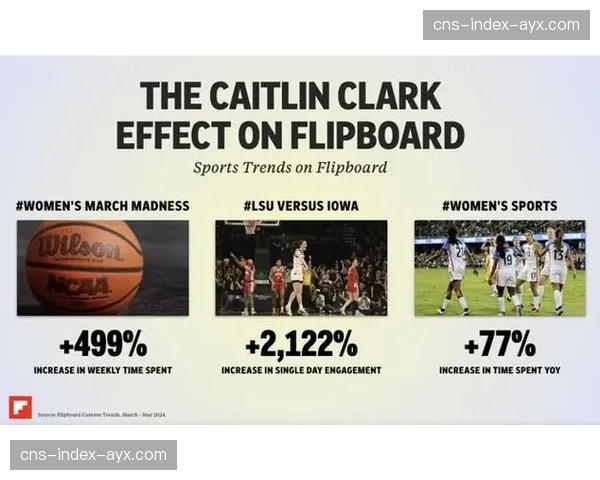 WNBA在国际市场的推广策略与面临的挑战 WNBA在国际市场的推广策略与面临的挑战