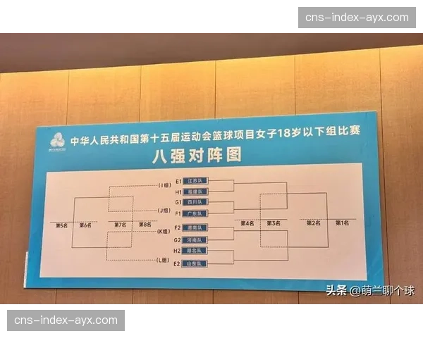 CBA八强对阵时间图表公布，京粤大战备受关注